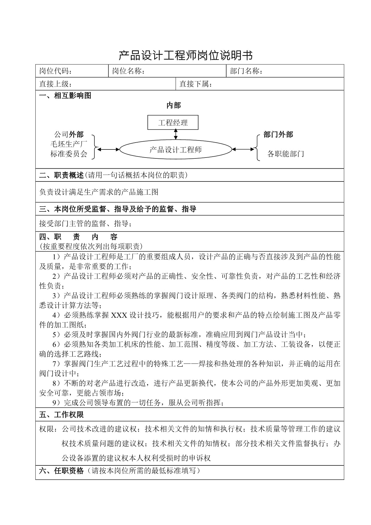 产品设计工程师岗位说明书.docx